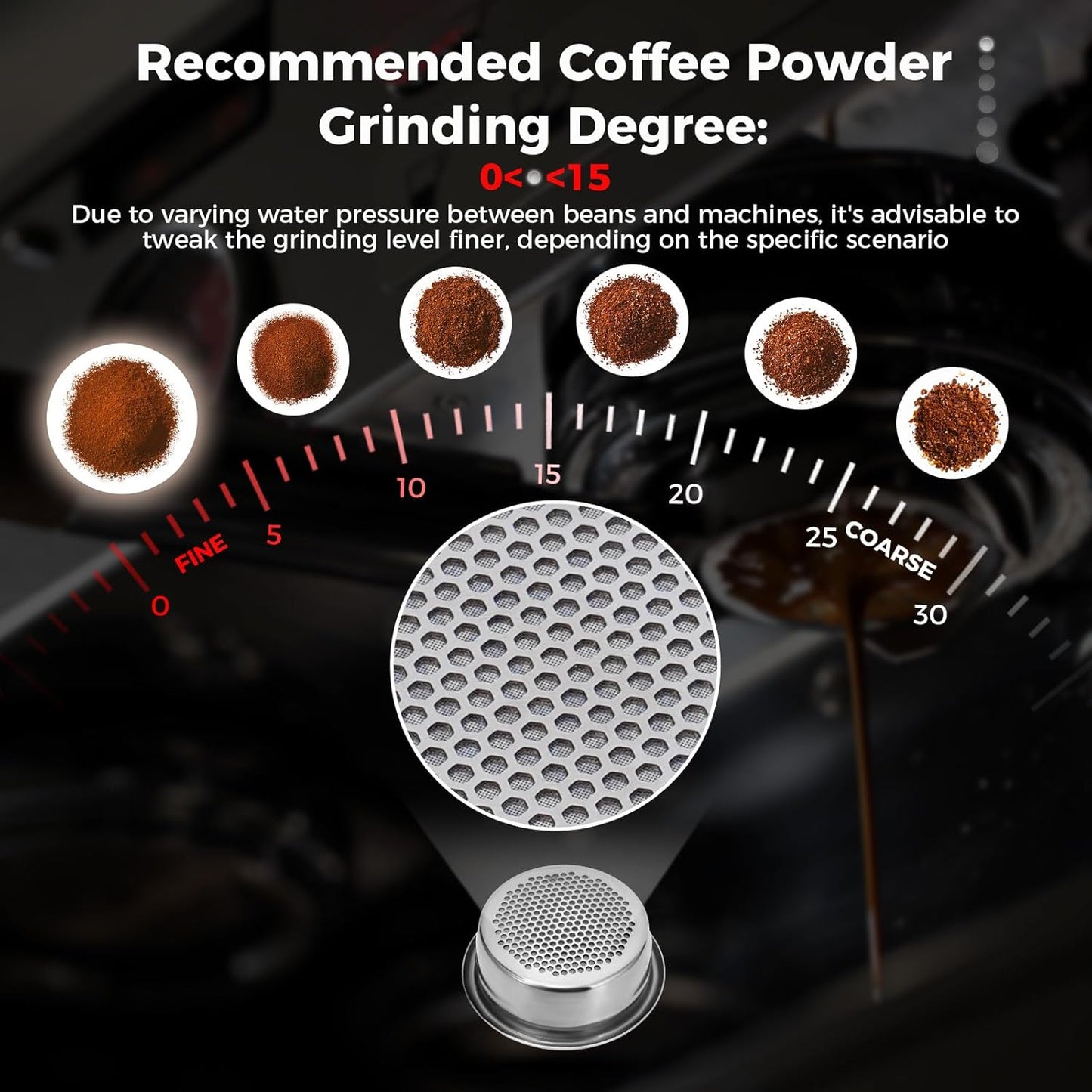 IKAPE 54mm Bottomless Portafilter for Breville Barista Series