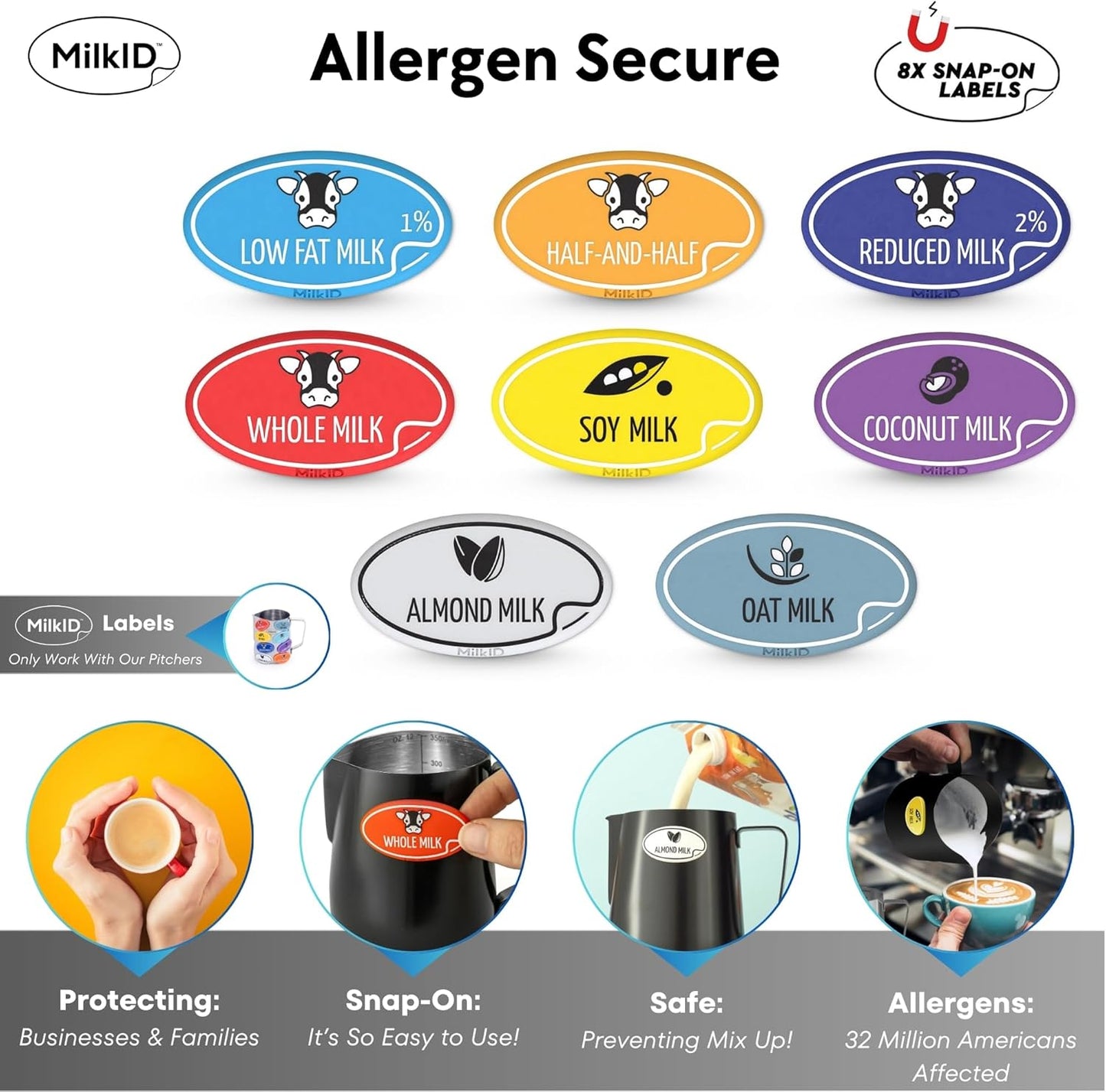 Milk Frothing Pitcher with 8 Allergen Silicone Snap-On Labels | 20oz Pitcher + Label Kit