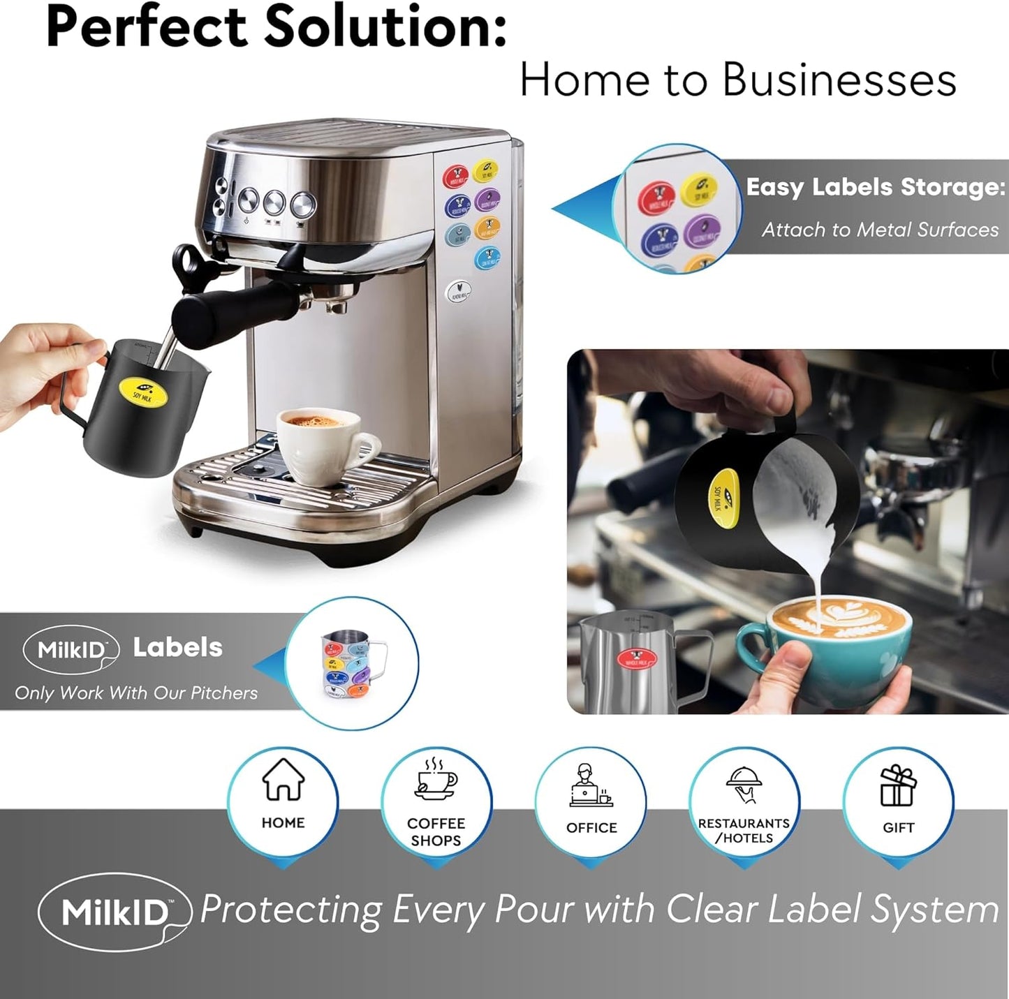 Milk Frothing Pitcher with 8 Allergen Silicone Snap-On Labels | 20oz Pitcher + Label Kit