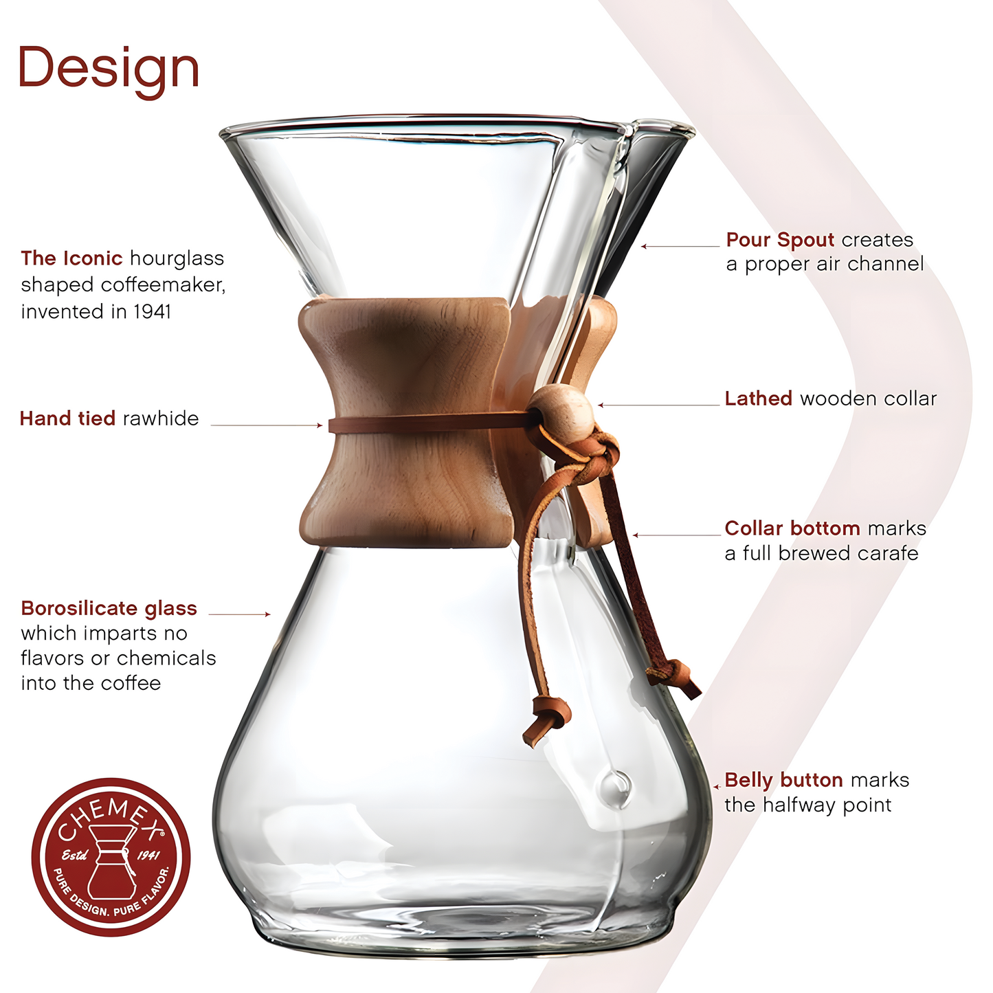 Chemex Pour-Over Glass Coffeemaker | Classic 8-Cup