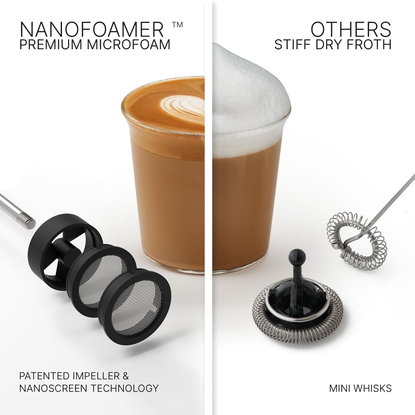 Subliminal NanoFoamer Lithium