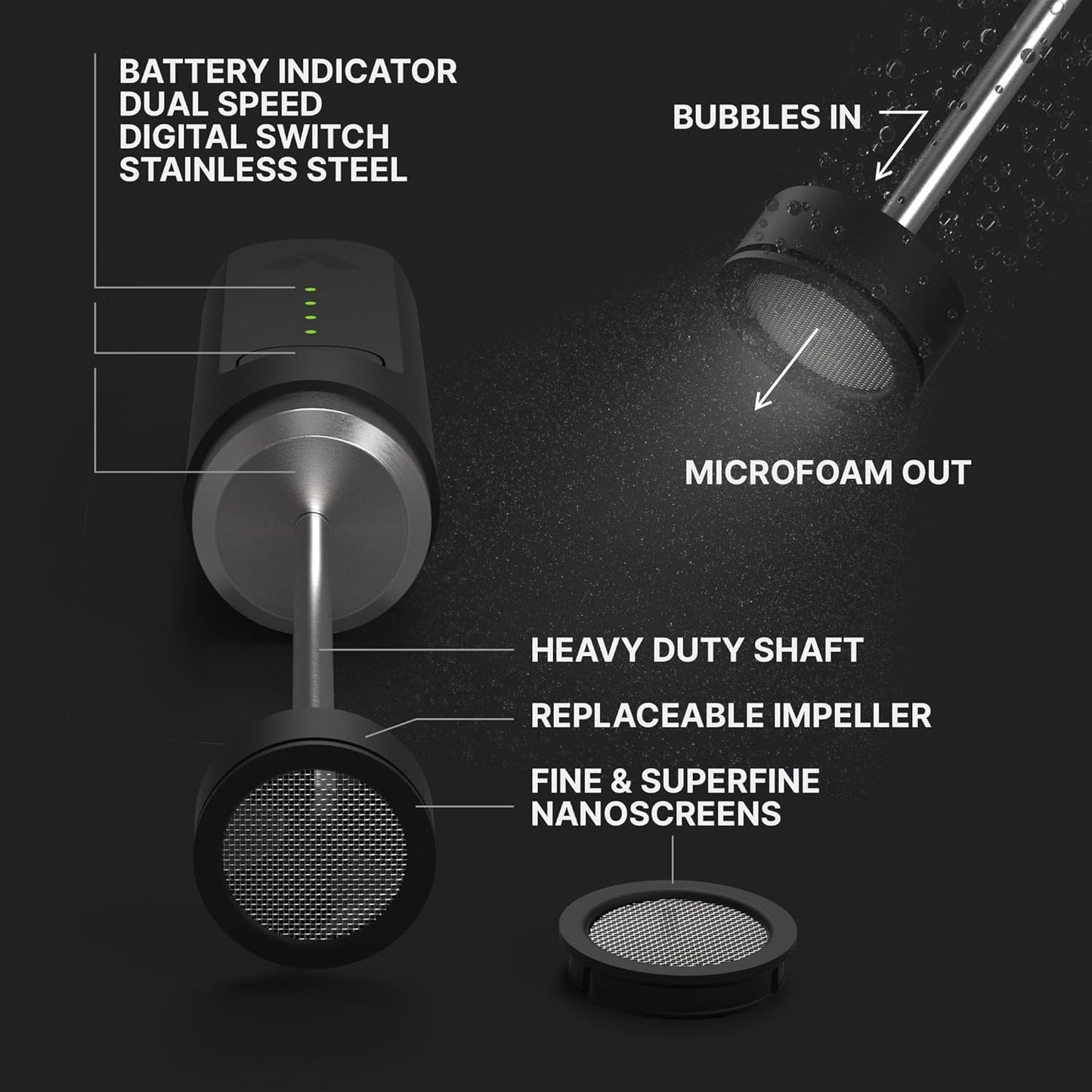 Subliminal NanoFoamer Lithium